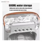 پنکه مه پاش رومیزی AIR COOLER FAN
