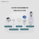 سرشیر تصفیه آب پر فشار