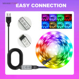 ریسه نورپردازی USB کنترل دار