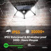 چراغ دیواری خورشیدی Solar Plus