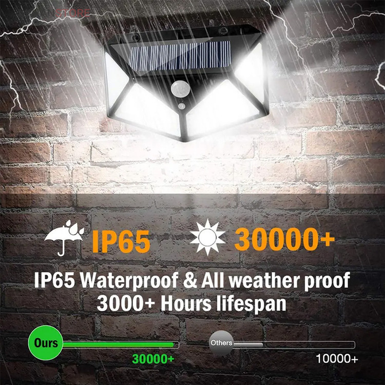 چراغ دیواری خورشیدی Solar Plus