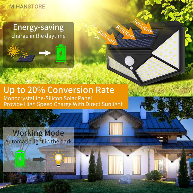 چراغ دیواری خورشیدی Solar Plus