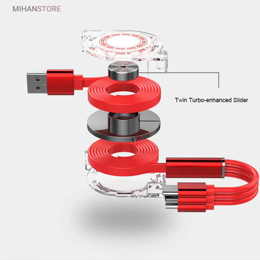 کابل فست شارژ USB جمع شو 3in1